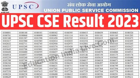 cse result 2024|Prepp IAS Launches UPSC Mains Test Series: Mentor.